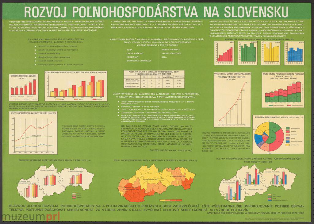 wizerunek  „Rozvoj poľnohospodárstva na Slovensku” – plakat propagandowy
